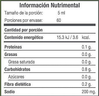 Chilito Sirilo con stevia